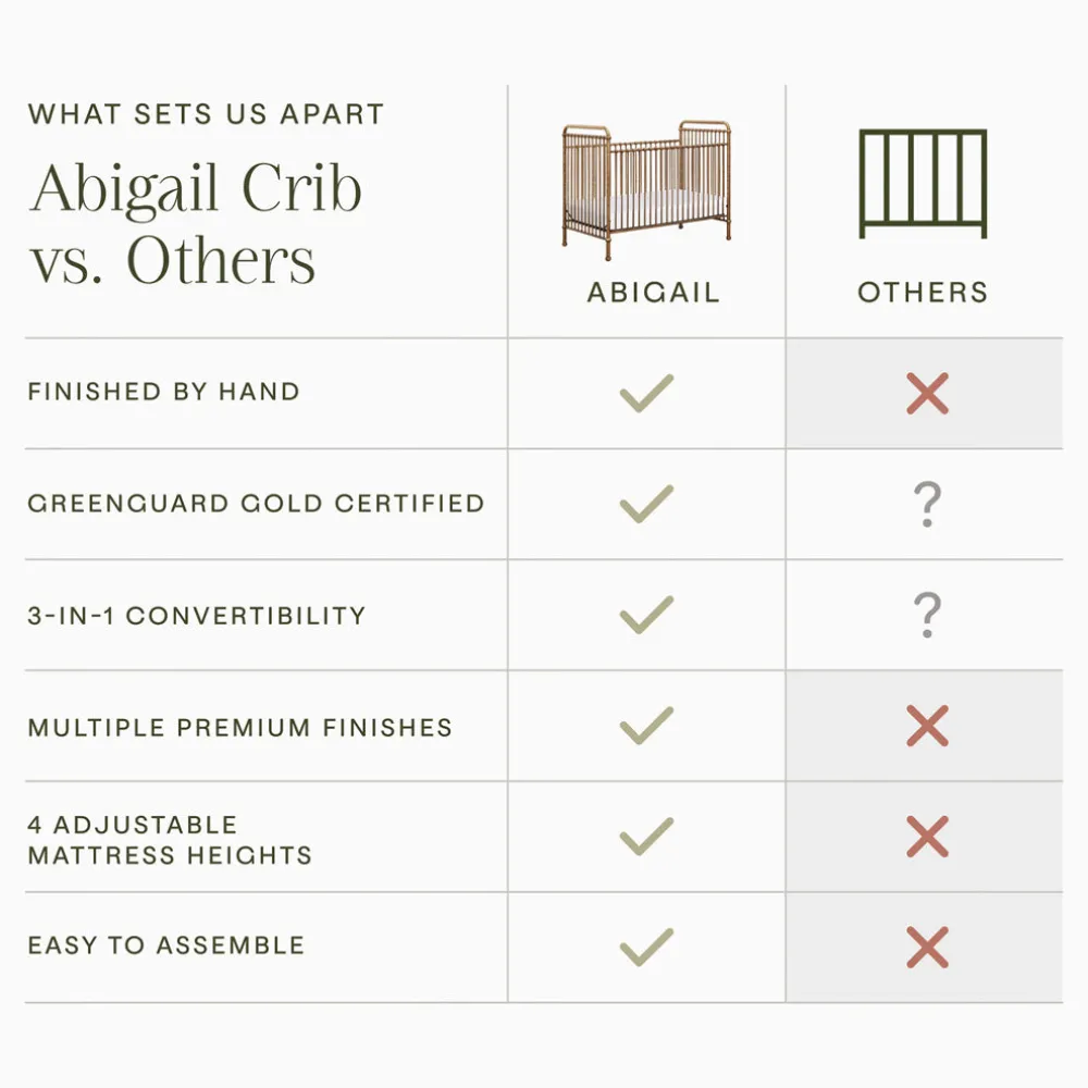 Abigail 3 in 1 Crib