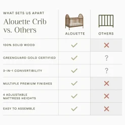 Alouette 3-in-1 Convertible Spindle Crib