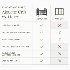 Alouette 3-in-1 Convertible Spindle Crib