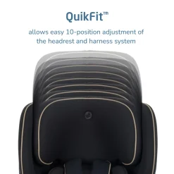 Andi 360 Rotating All-in-One Convertible Car Seat