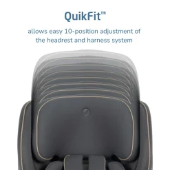 Andi 360 Rotating All-in-One Convertible Car Seat