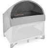 Canopy for REMI