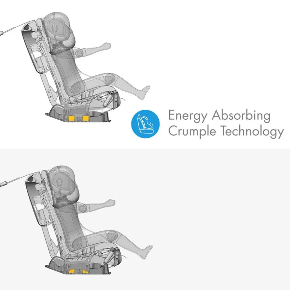 Fllo Compact Convertible Car Seat