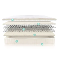 2 in 1 Organic Kids Mattress