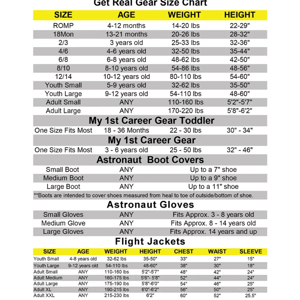 Junior Flight Suit + Cap