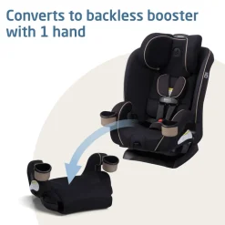 Kani 4-in-1 Convertible Car Seat