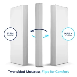 Little Dreamer All Foam Crib Mattress