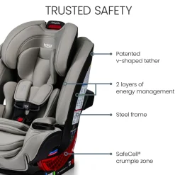 One4Life All-in-One Car Seat