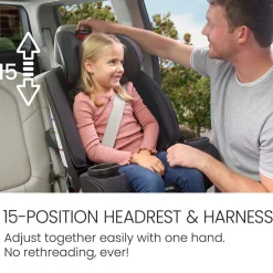 One4Life All-in-One Car Seat