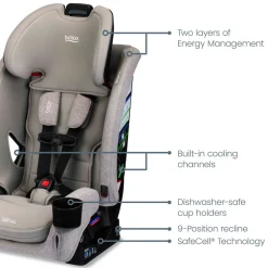One4Life Slim All-in-One Car Seat