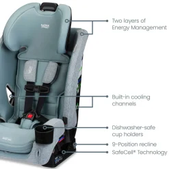 One4Life Slim All-in-One Car Seat