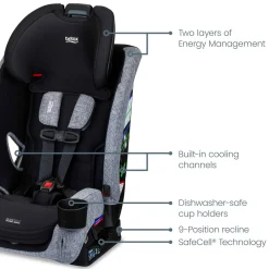 One4Life Slim All-in-One Car Seat