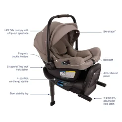 PIPA Aire RX Infant Car Seat + PIPA RELX Base