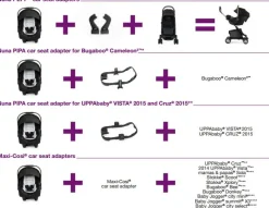 PIPA Series Car Seat Base