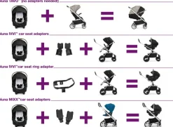 PIPA Series Car Seat Base