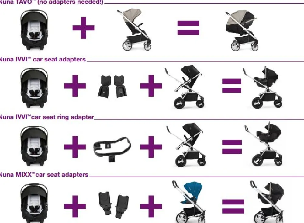 PIPA Series Car Seat Base