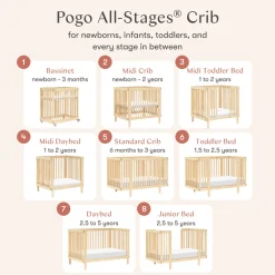 Pogo 8-in-1 Convertible Crib with All-Stages Conversion Kits
