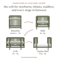 Pogo 8-in-1 Convertible Crib with All-Stages Conversion Kits