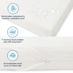 Premium 2-Stage Breathable Crib Mattress