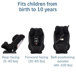 Pria Max All-in-One Convertible Car Seat