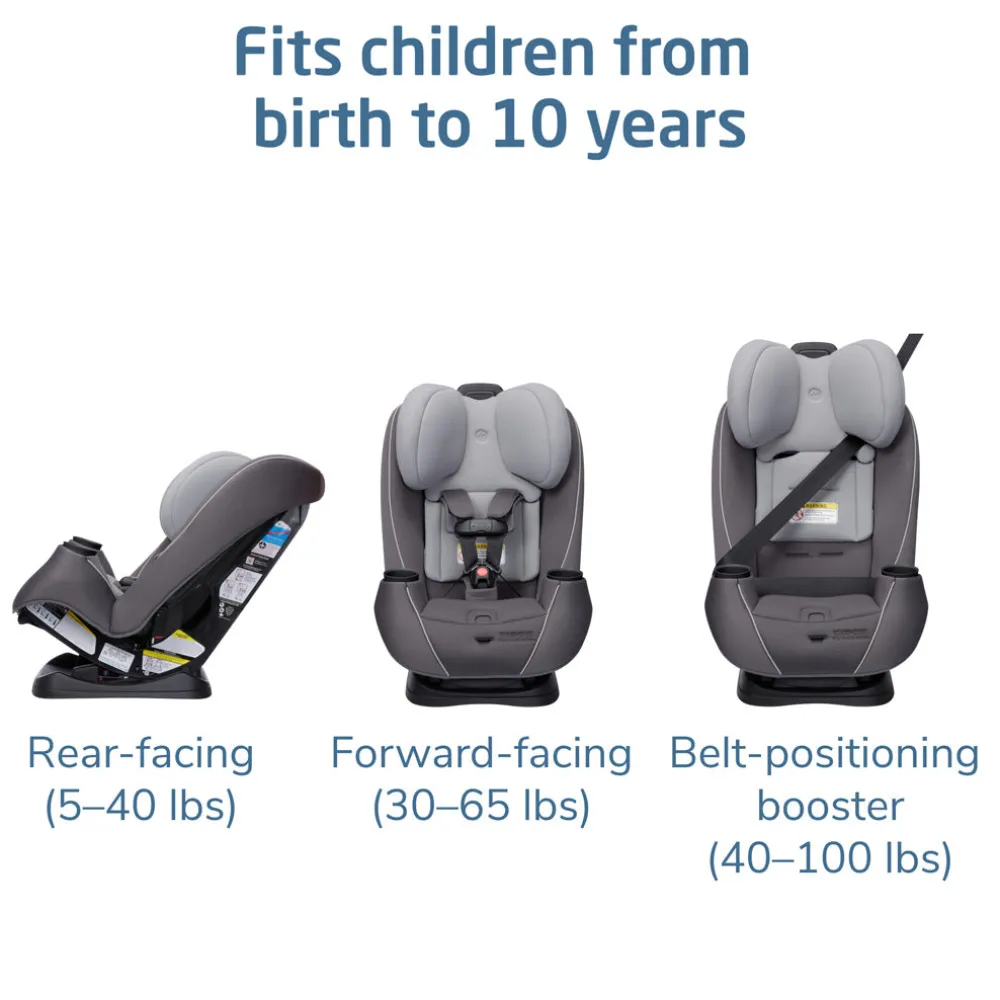 Pria Max All-in-One Convertible Car Seat