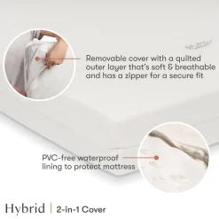 Pure Core Midi Crib Mattress