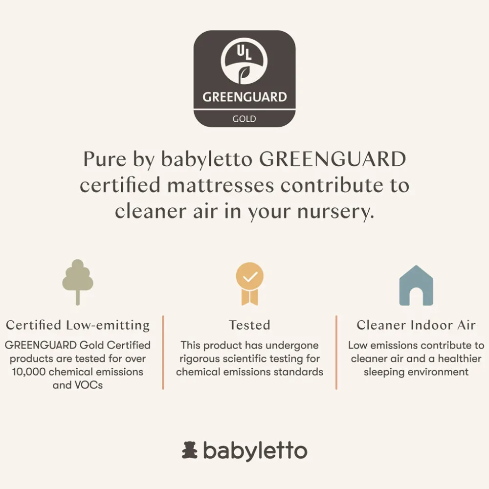 Pure Core 2-Stage Crib Mattress + Hybrid Quilted Waterproof Cover