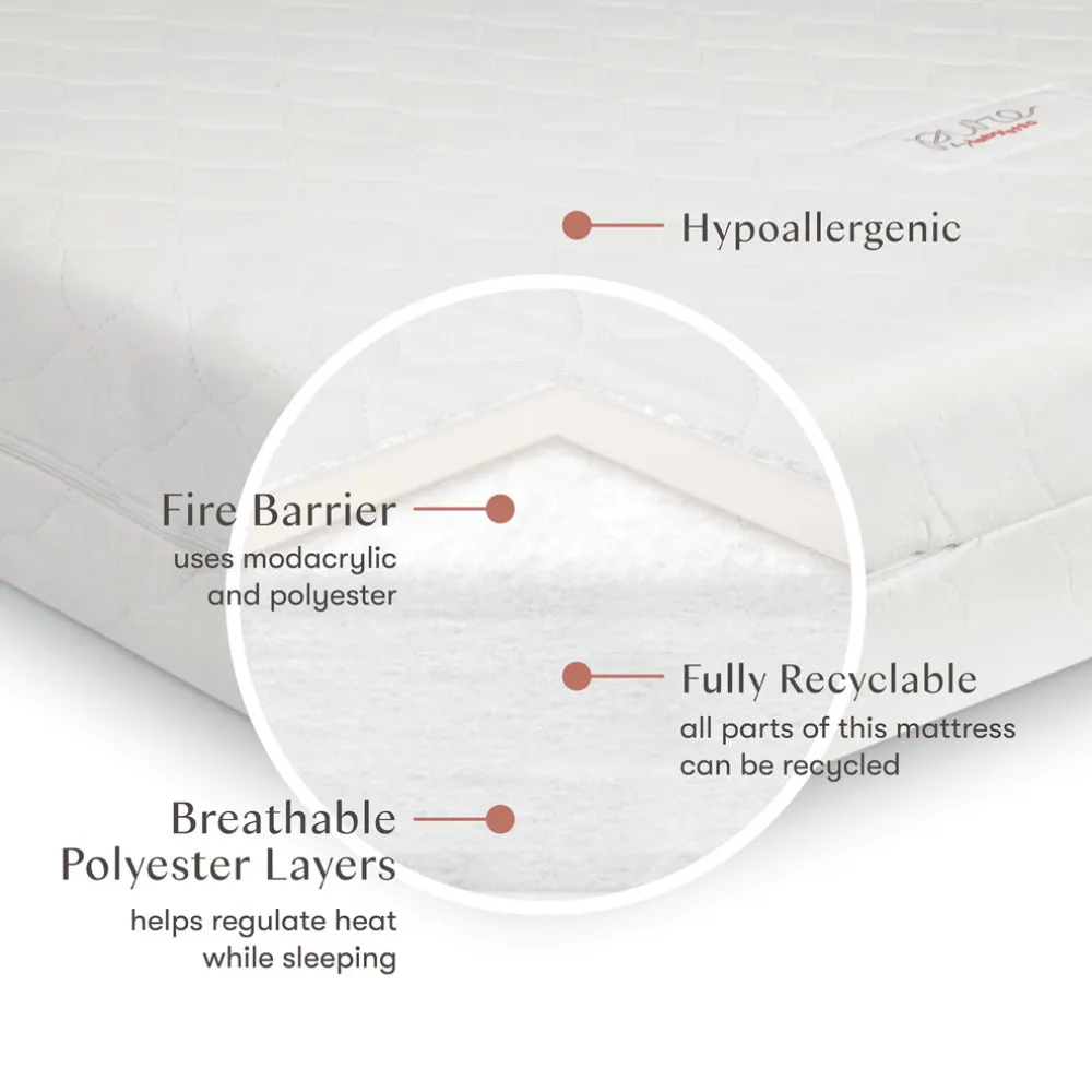 Pure Core 2-Stage Crib Mattress + Hybrid Quilted Waterproof Cover