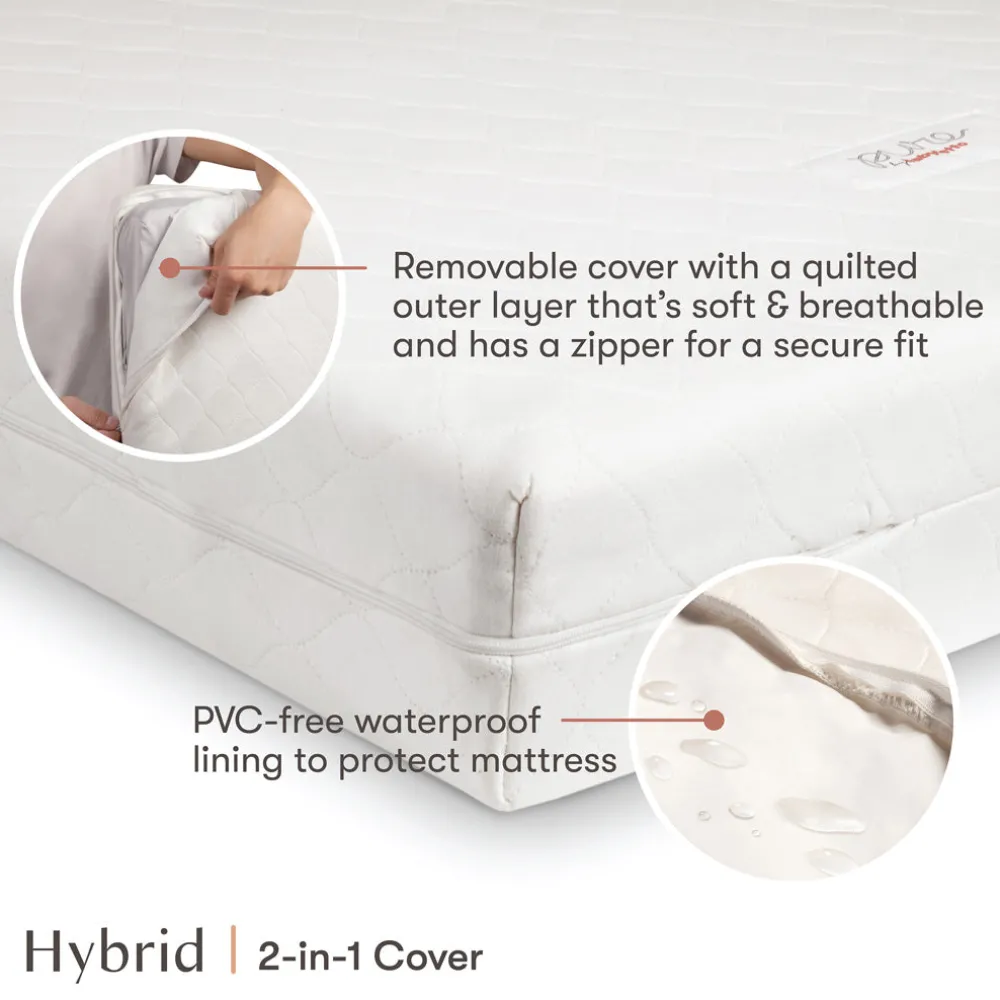 Pure Core 2-Stage Crib Mattress + Hybrid Quilted Waterproof Cover