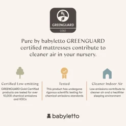Pure Core 2-Stage Crib Mattress + Dry Waterproof Cover