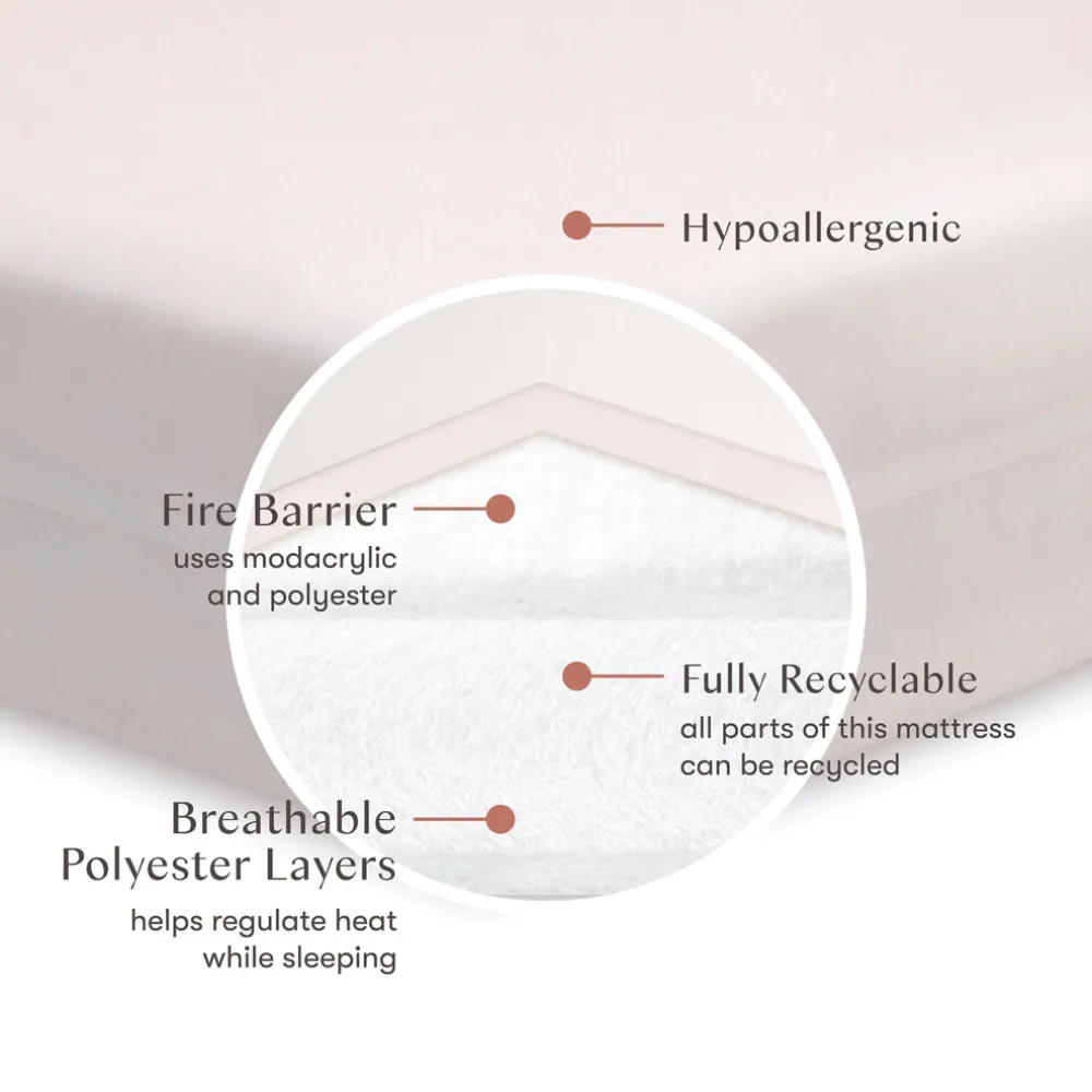 Pure Core 2-Stage Crib Mattress + Dry Waterproof Cover