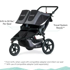 Revolution Flex 3.0 Duallie Jogging Stroller