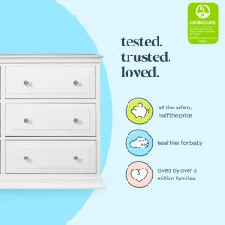 Signature 6-Drawer Double Dresser