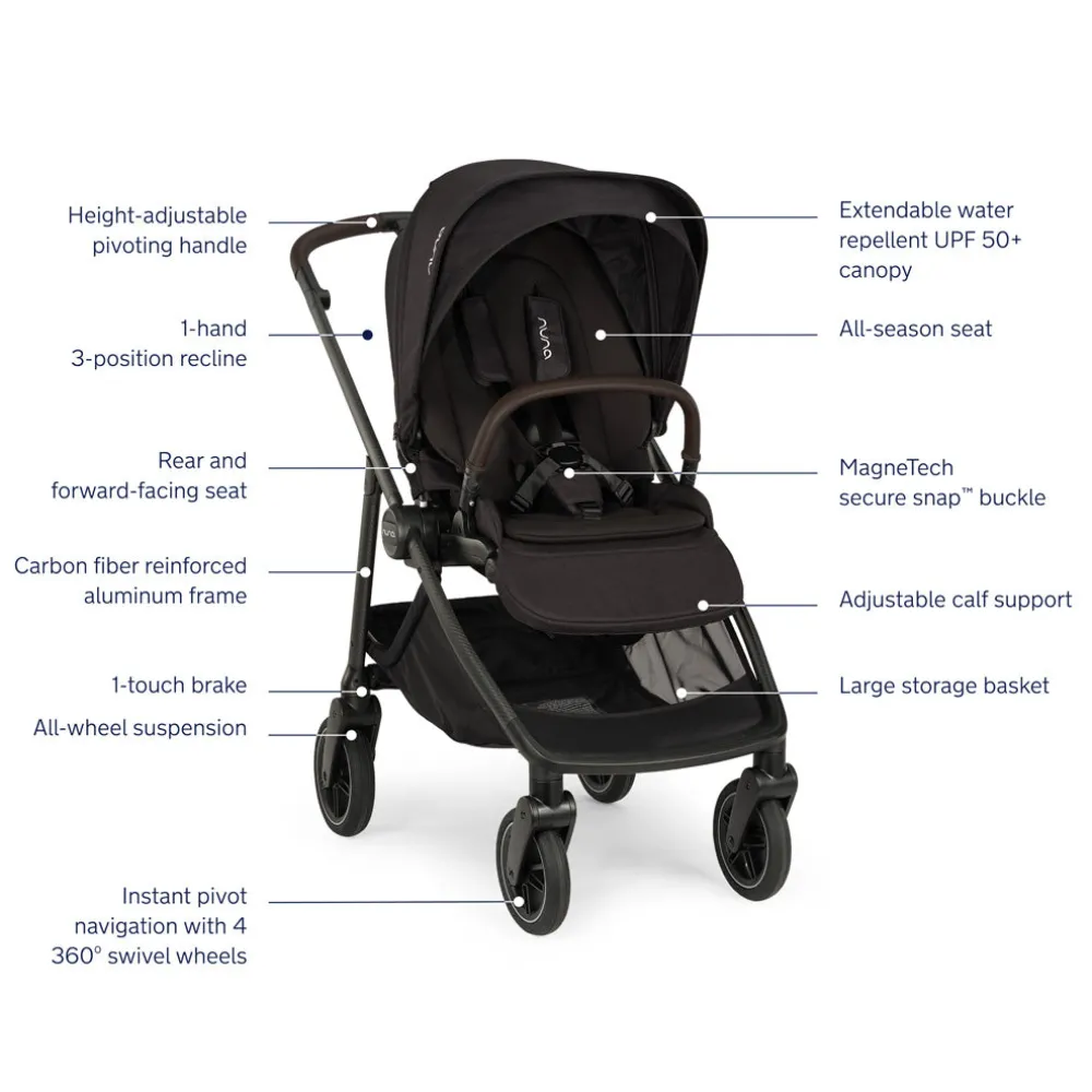 SWIV + PIPA urbn Travel System