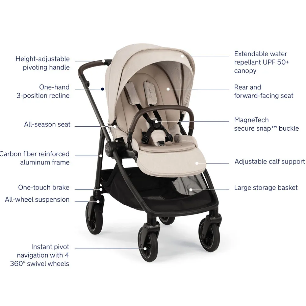 SWIV Stroller