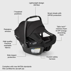 Turtle Air Shield by Nuna Car Seat