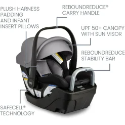 Willow S Infant Car Seat