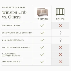 Winston 4 in 1 Convertible Crib