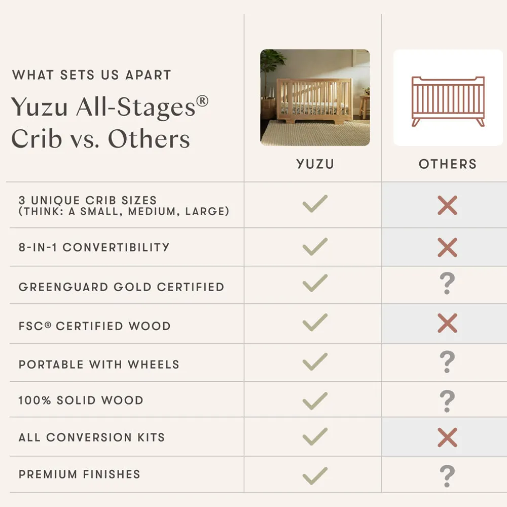 Yuzu 8-In-1 Convertible Crib With All Stages Conversion Kits