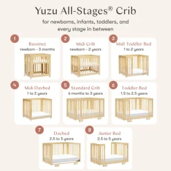 Yuzu 8-In-1 Convertible Crib With All Stages Conversion Kits